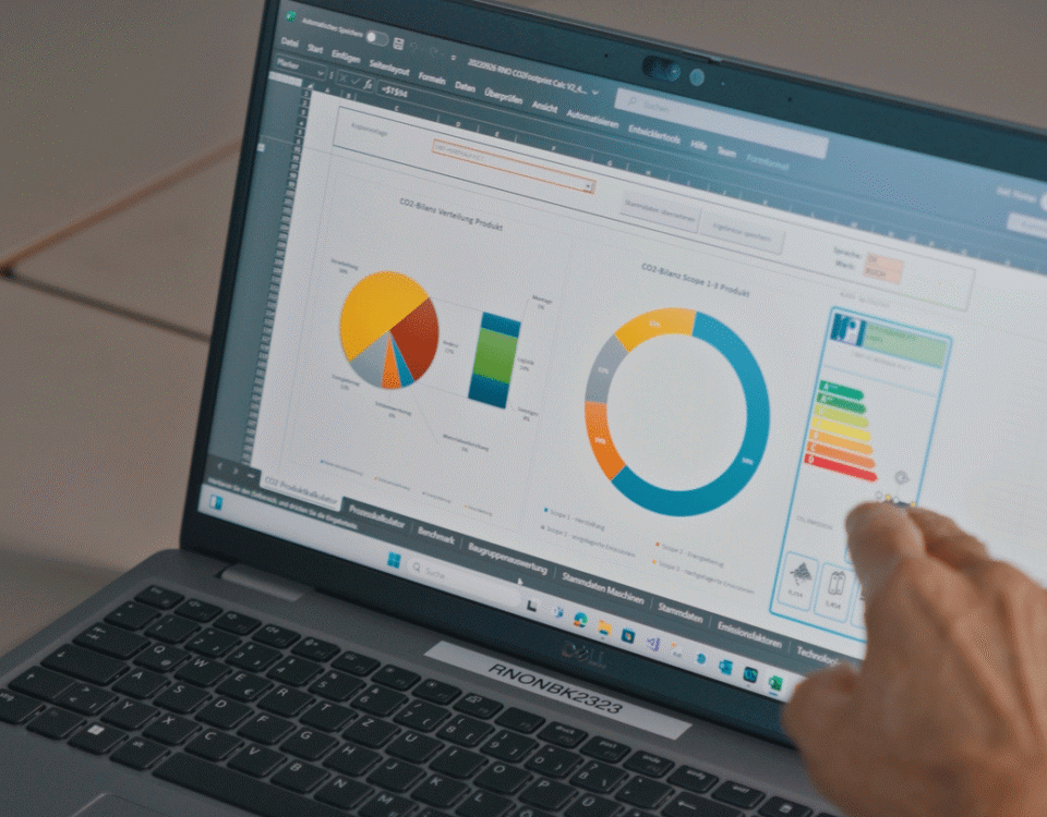 Auswertung des PCF-Kalkulators | RUCH NOVAPLAST GmbH in Oberkirch